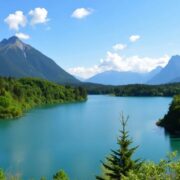 Serene lake with lush greenery and mountains